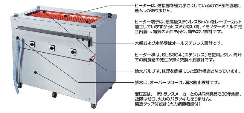 90%OFF!】 新品 グリラー 焼き物器 押切電機 G-18TW 両面焼 卓上 万能 電気グリラー 炭火焼タイプ 送料込